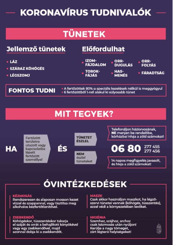 Vigyázzunk egymásra!